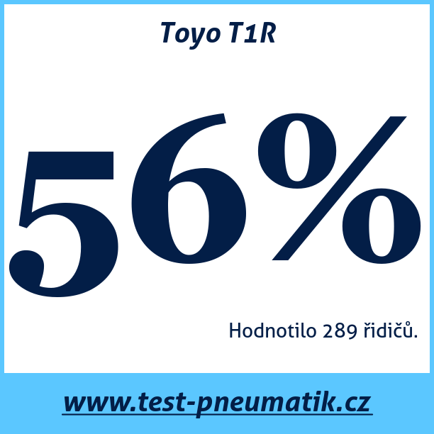 Test pneumatik Toyo T1R