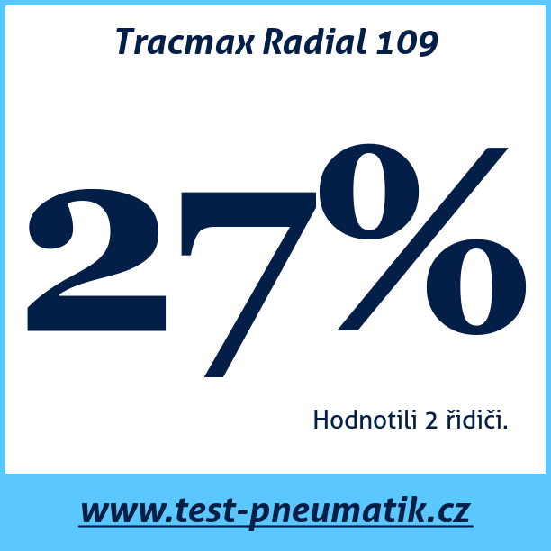 Test pneumatik Tracmax Radial 109