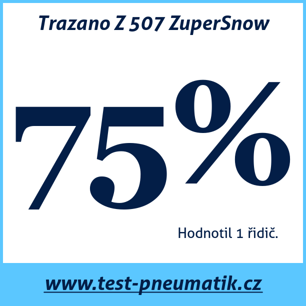 Test pneumatik Trazano Z 507 ZuperSnow