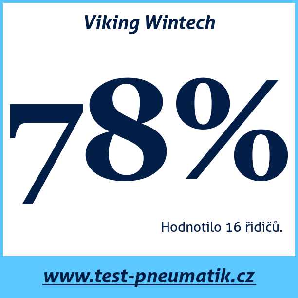 Test pneumatik Viking Wintech