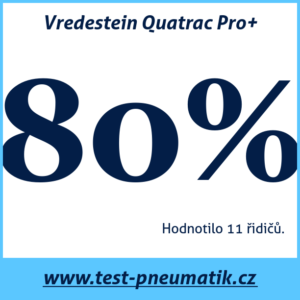 Test pneumatik Vredestein Quatrac Pro+