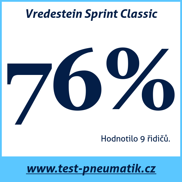 Test pneumatik Vredestein Sprint Classic  93V