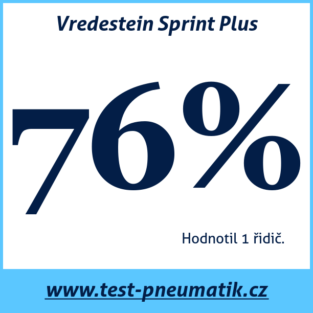 Test pneumatik Vredestein Sprint Plus  91Y MFS