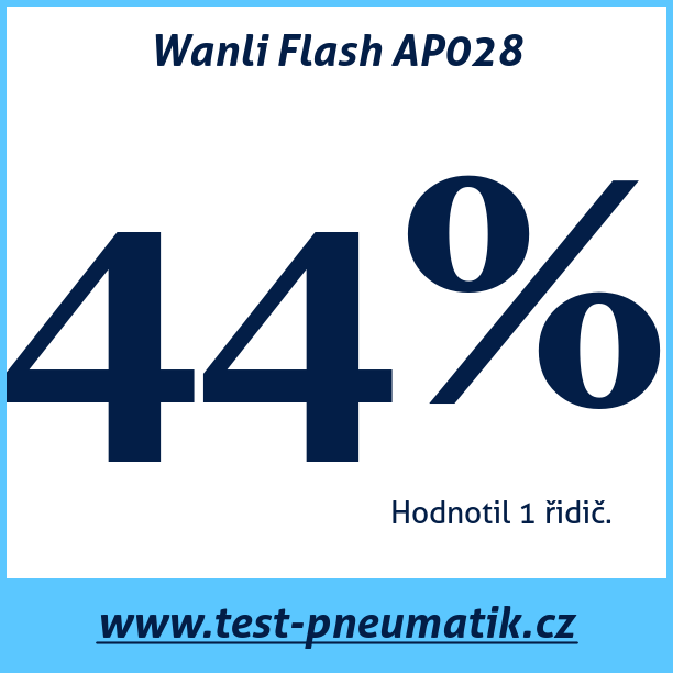 Test pneumatik Wanli Flash AP028