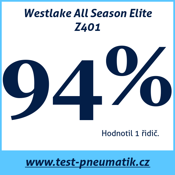 Test pneumatik Westlake All Season Elite Z401