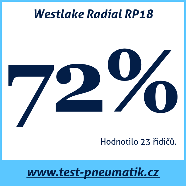 Test pneumatik Westlake Radial RP18