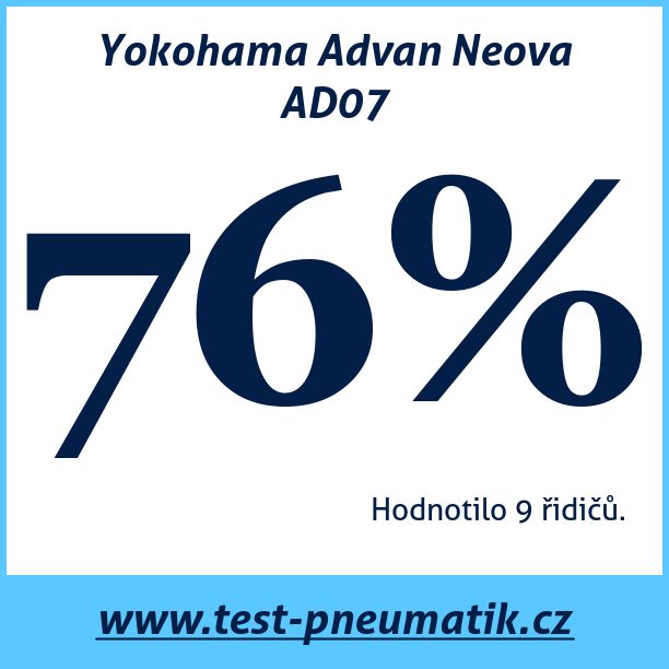 Test pneumatik Yokohama Advan Neova AD07