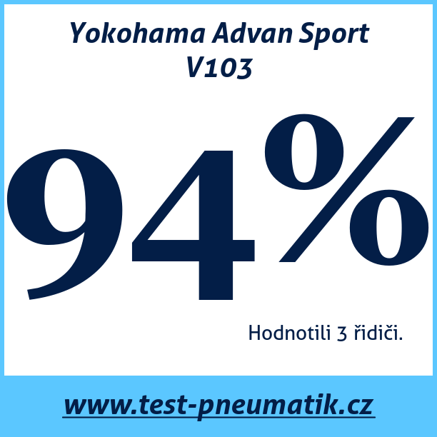 Test pneumatik Yokohama Advan Sport V103