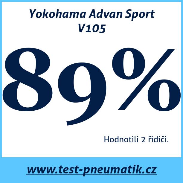 Test pneumatik Yokohama Advan Sport V105 275 40 R20 106Y XL MFS