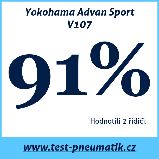 Test pneumatik Yokohama Advan Sport V107 225 45 R18 95Y XL