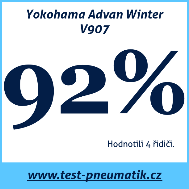 Test pneumatik Yokohama Advan Winter V907 235 45 R19 99V XL