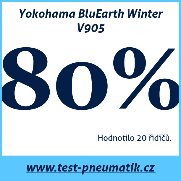 Test pneumatik Yokohama BluEarth Winter V905