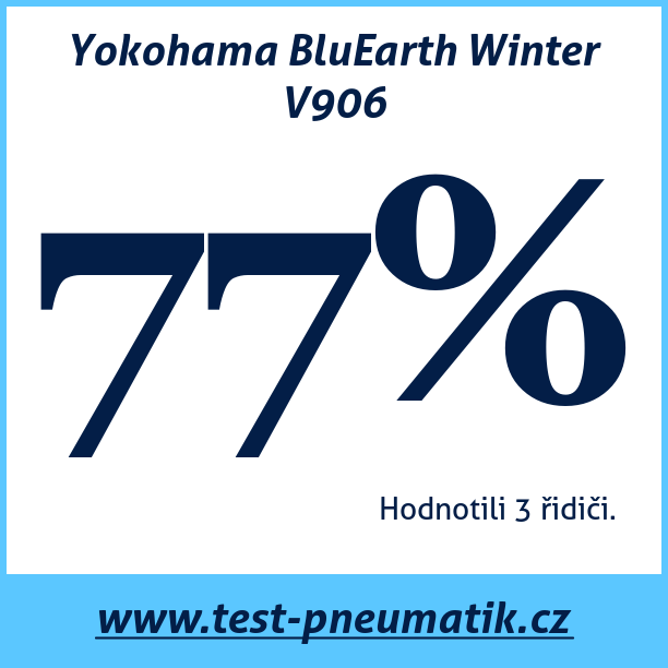 Test pneumatik Yokohama BluEarth Winter V906
