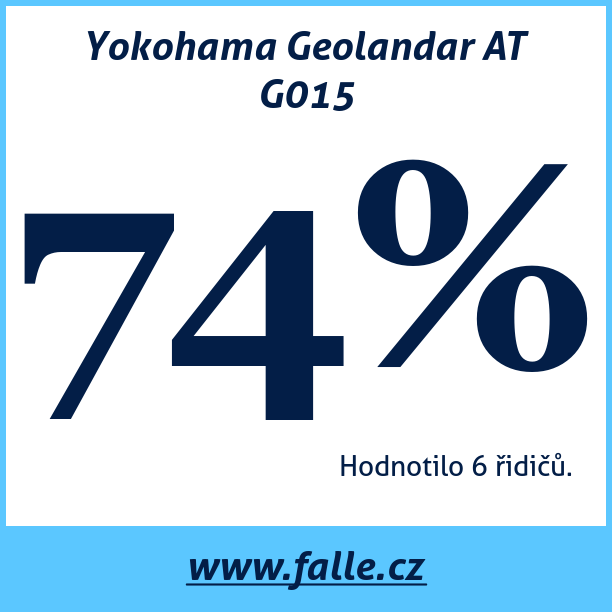 Test pneumatik Yokohama Geolandar AT G015 245 65 R17 105T