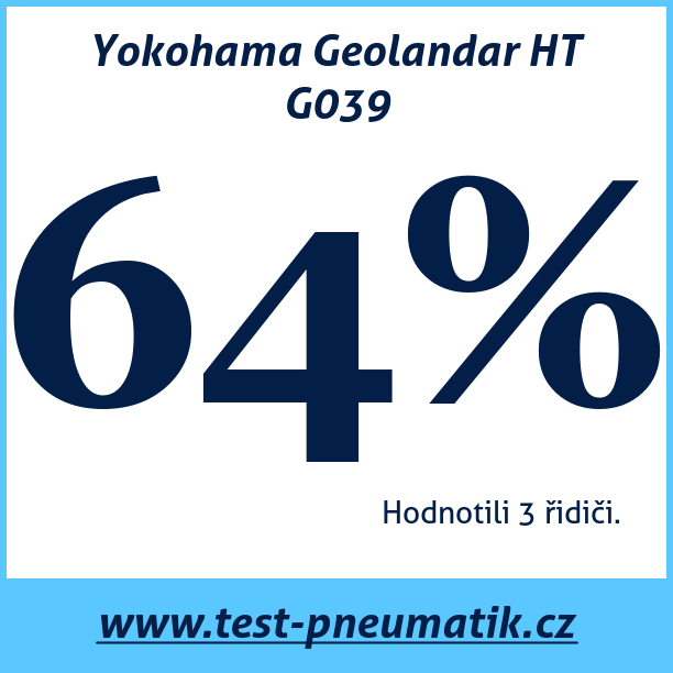 Test pneumatik Yokohama Geolandar HT G039