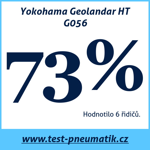 Test pneumatik Yokohama Geolandar HT G056