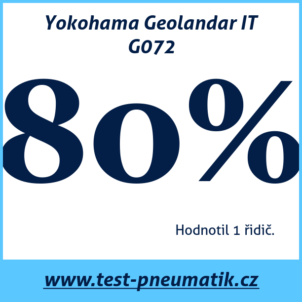 Test pneumatik Yokohama Geolandar IT G072