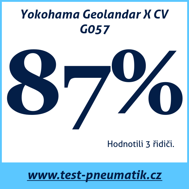 Test pneumatik Yokohama Geolandar X CV G057 255 45 R20 105W XL MFS