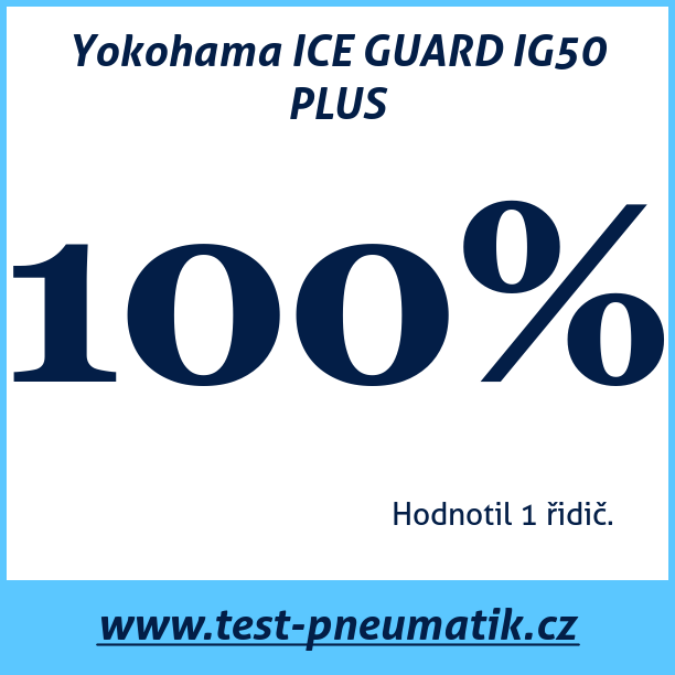 Test pneumatik Yokohama ICE GUARD IG50 PLUS