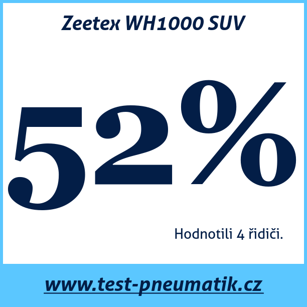 Test pneumatik Zeetex WH1000 SUV
