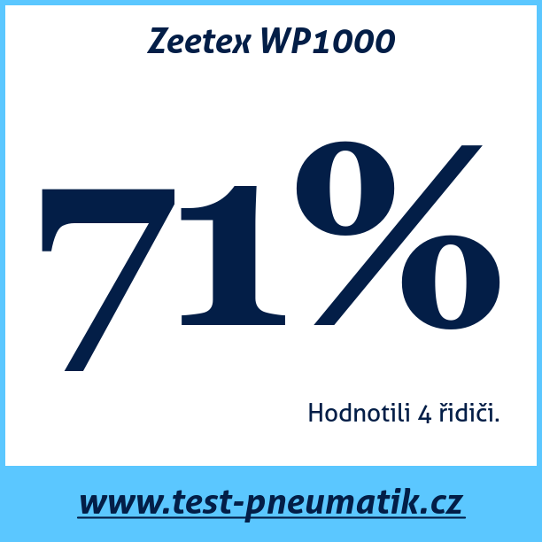 Test pneumatik Zeetex WP1000