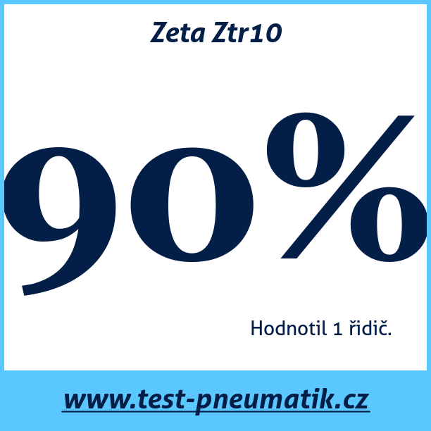 Test pneumatik Zeta Ztr10