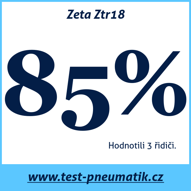 Test pneumatik Zeta Ztr18