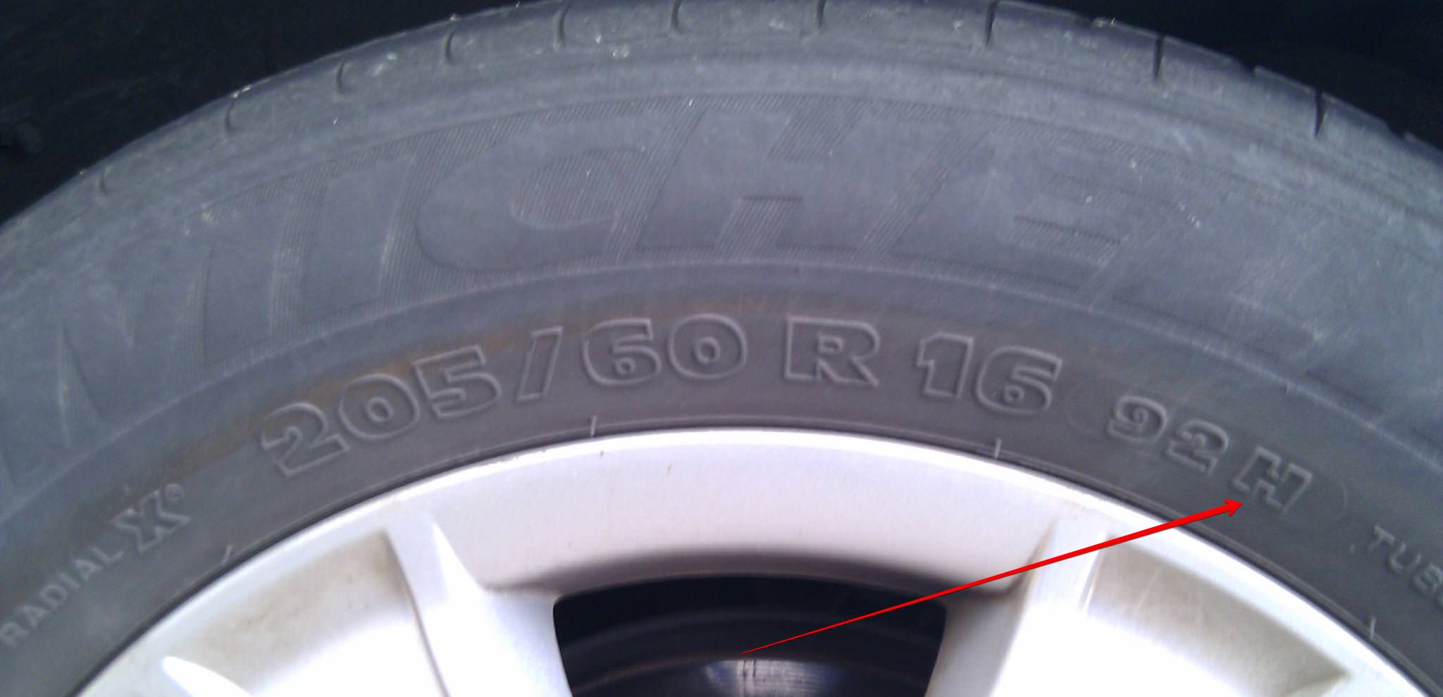 Rychlostní index pneu